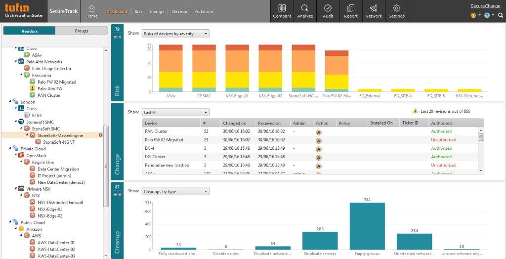 Single Pane of Glass for Network Security Tufin