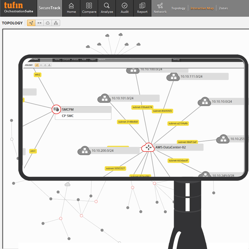 Single Pane of Glass for Network Security Tufin