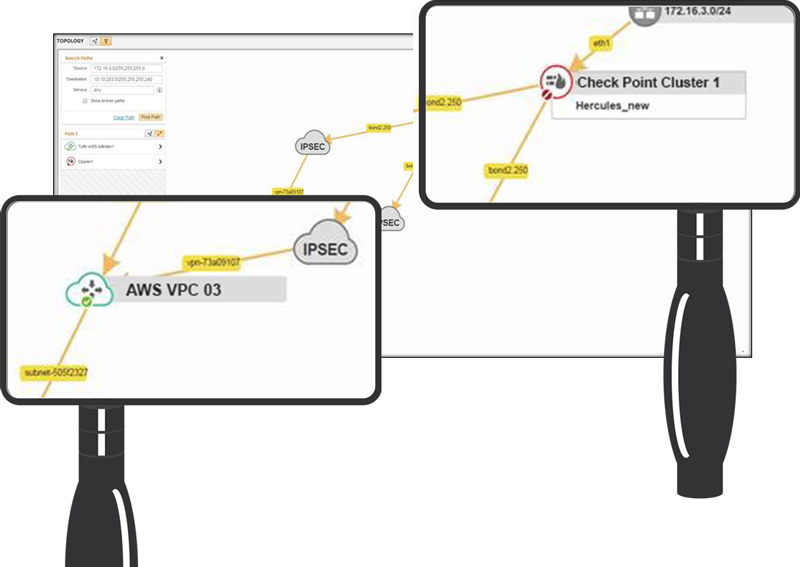 Single Pane of Glass for Network Security Tufin