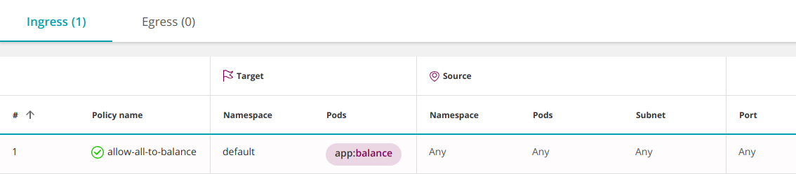 egress-ingressdenyall