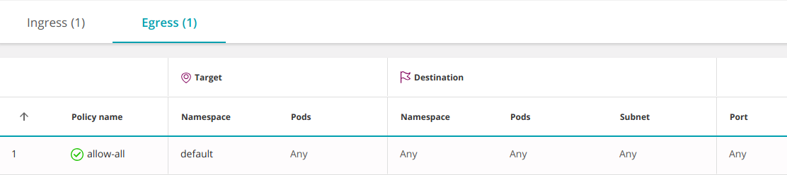egress-ingressdenyall