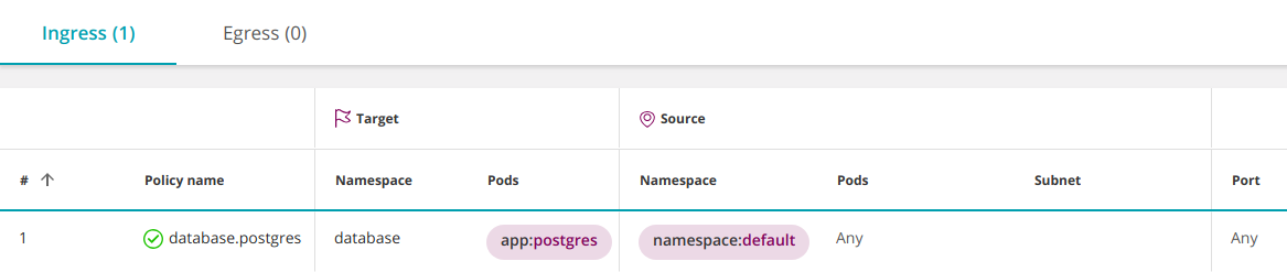 egress-ingressdenyall