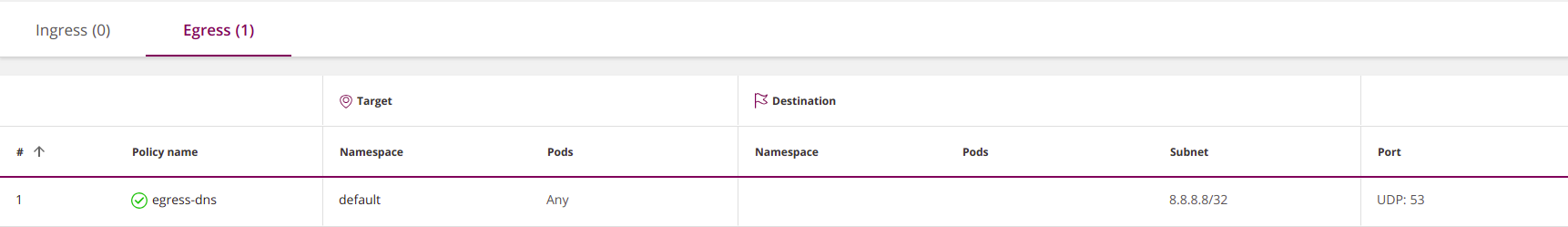 egress-ingressdenyall