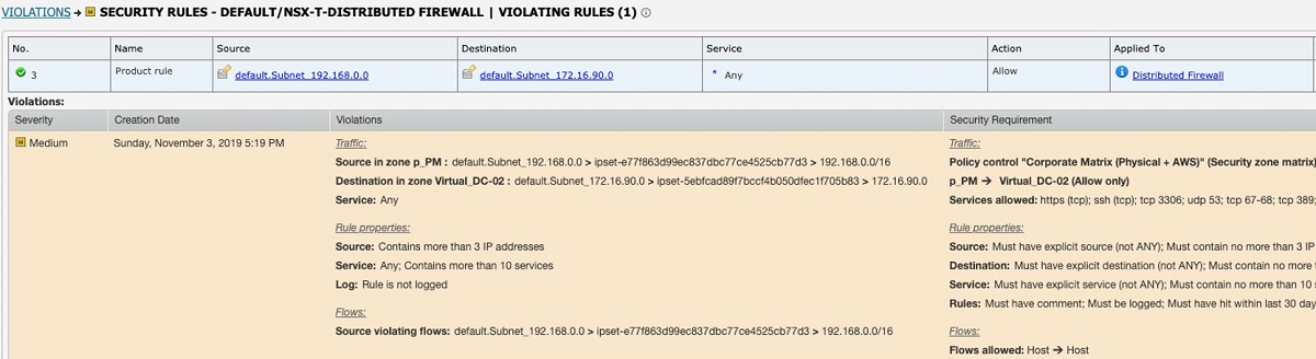 violations NSX