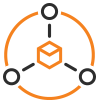 Interop