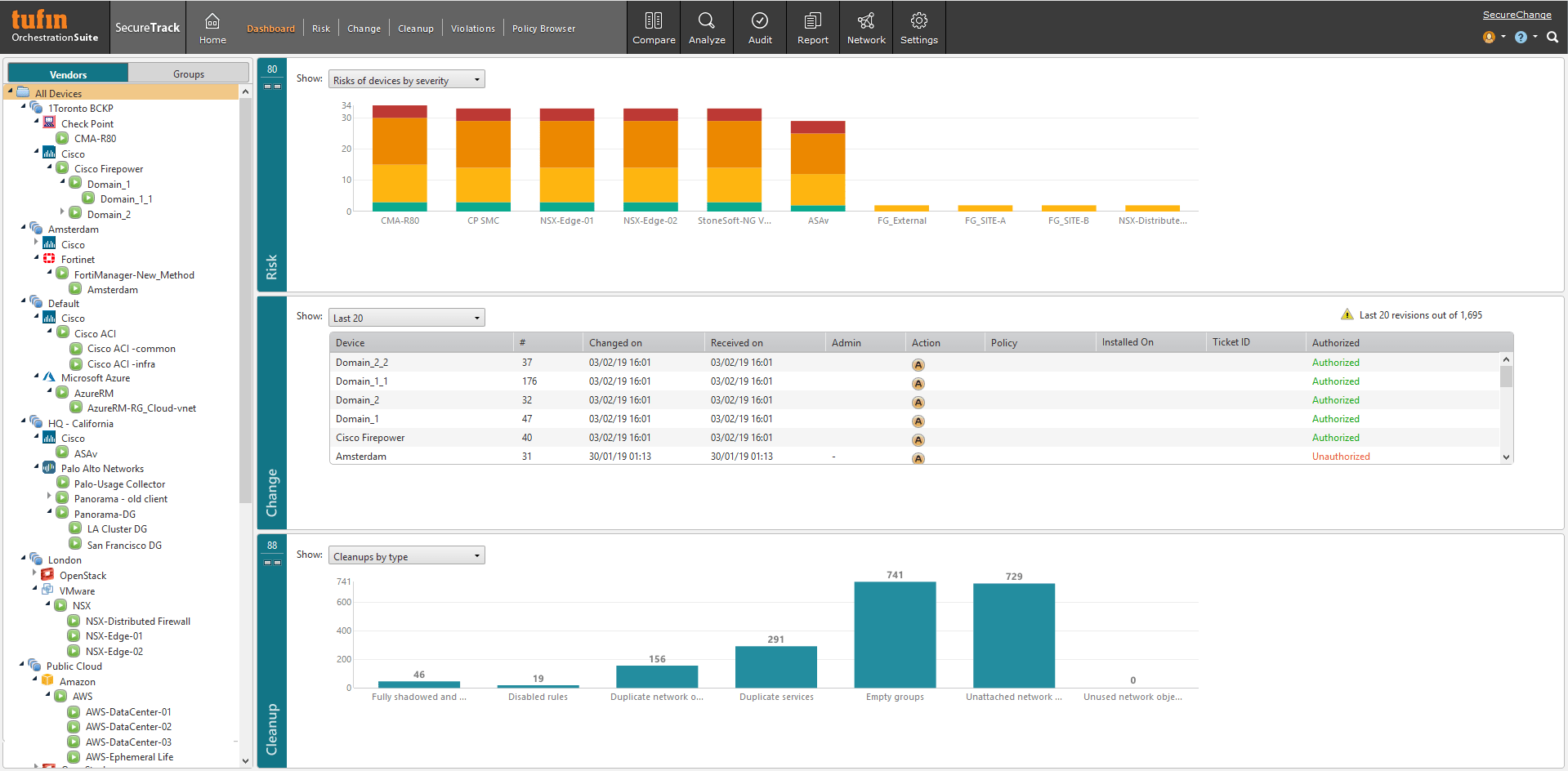 Network Security Orchestration with Tufin Orchestration Suite Tufin