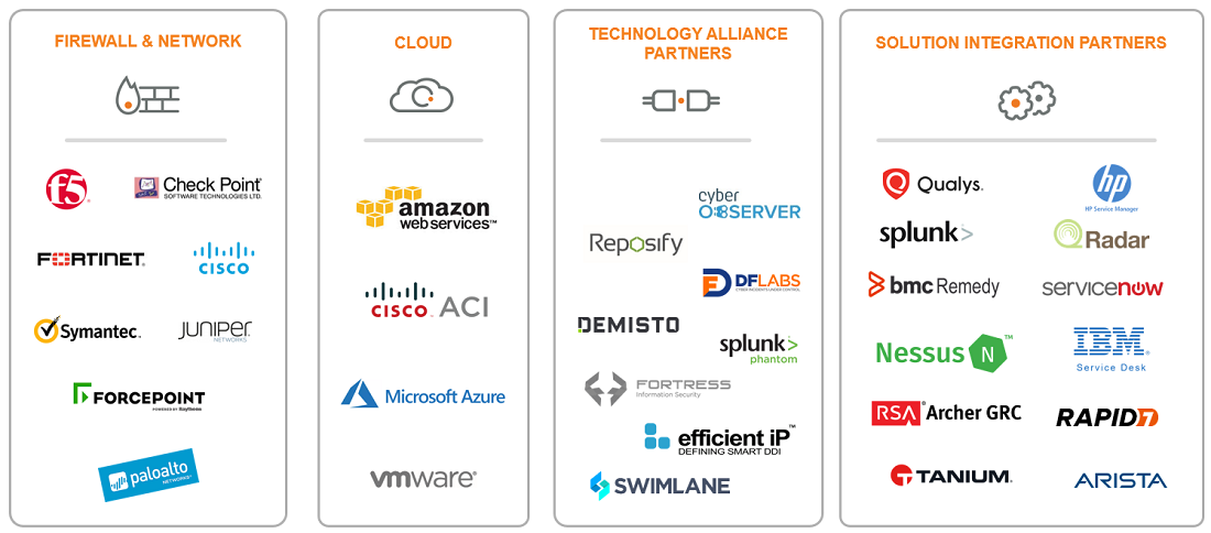 technology partner ecosystem