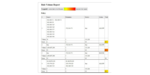 Rule volume report screenshot wide