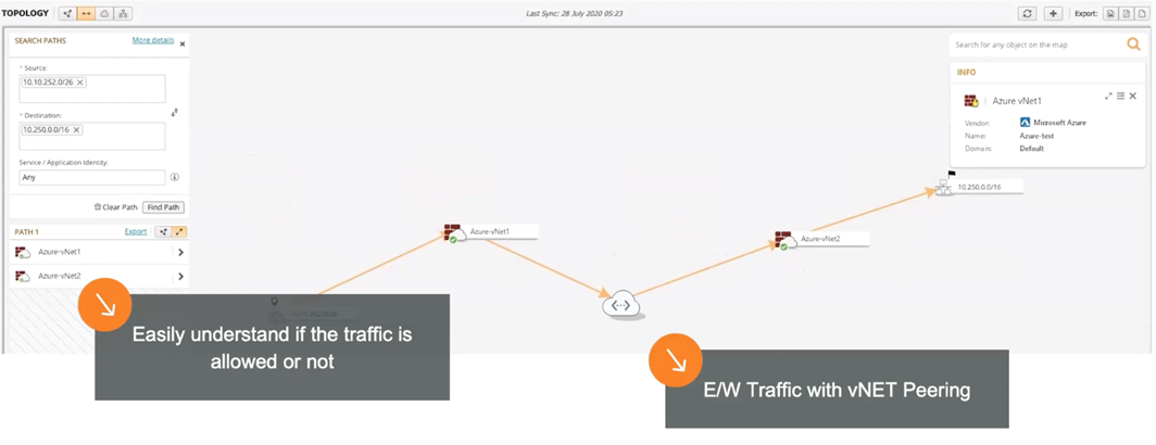 Azure virtual network visibility