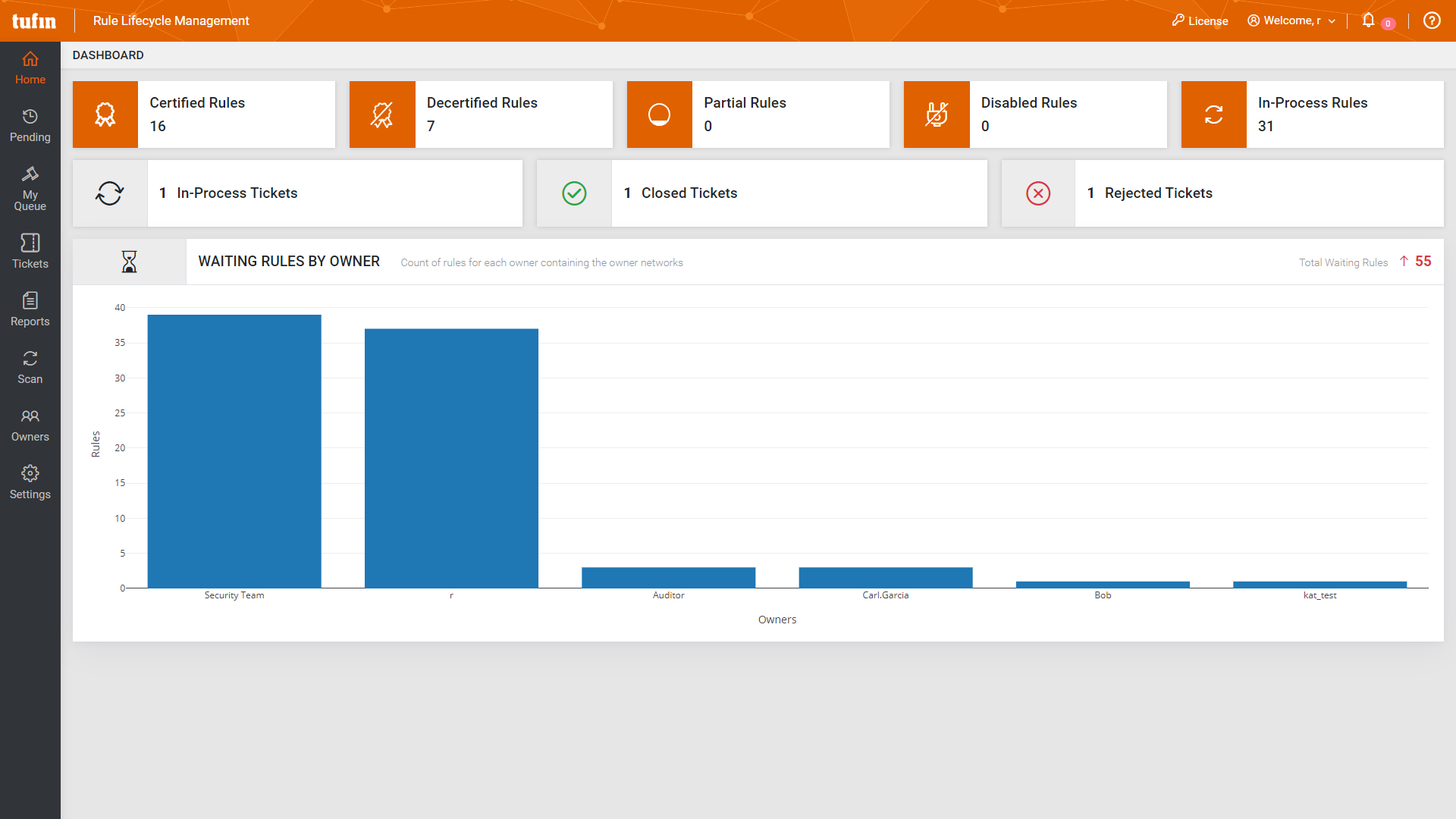 Rule Lifecycle Management screenshot rule by owner