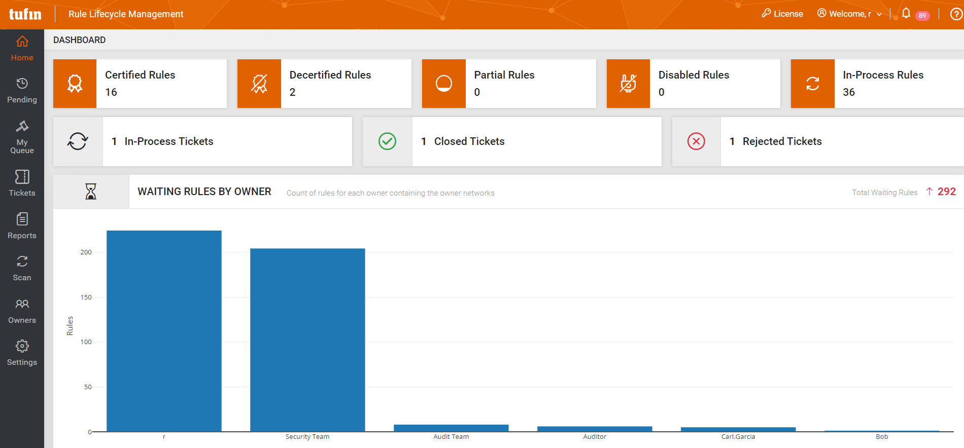 Automate rule lifecycle management.