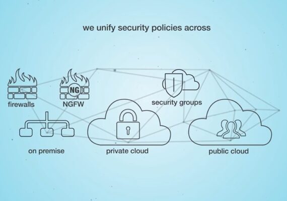 VIDEO: Tufin – Orchestrating Security Policies Across Physical Networks & Hybrid Cloud Platforms