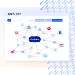 Unlock the Full Potential of Tufin with TOS Discovery