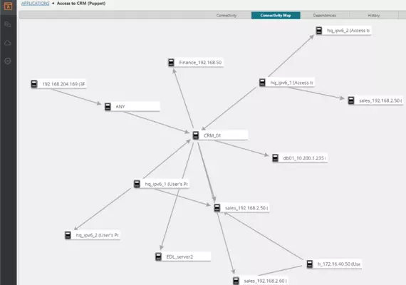 Empower application teams by hiding network complexity