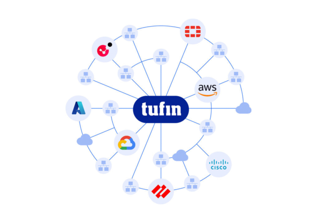 Tufin Blog - A Bold Step Forward: Introducing Tufin’s Evolved Brand