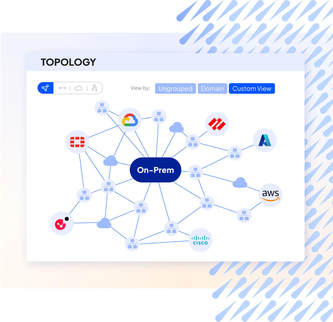 Tifin Risk Security and Risk Management | Tufin